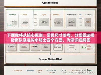 下面我将从核心原则、常见尺寸参考、分场景选择指南以及选购小贴士四个方面，为您详细解答